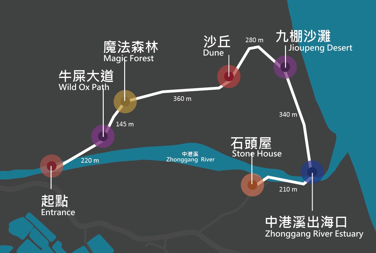 八瑤灣療癒體驗遊程