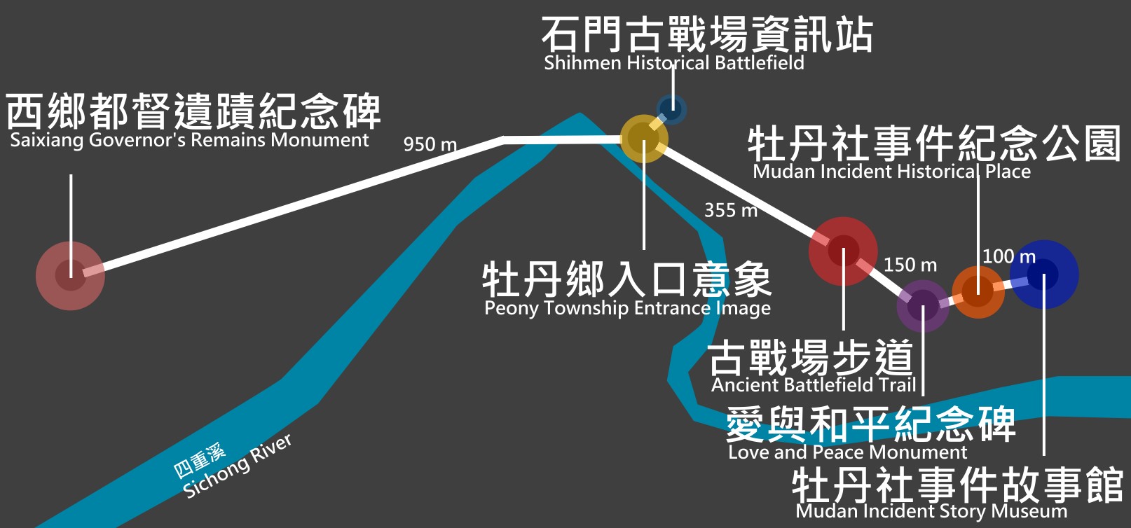 琅嶠傳奇在牡丹