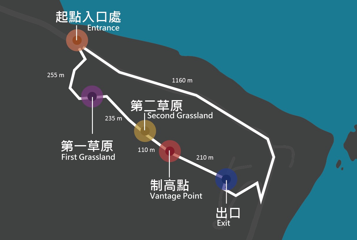 鼻頭草原遊程